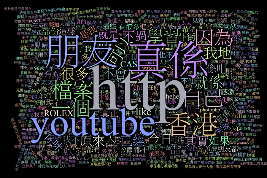 形狀及顏色可以任改,過癮。