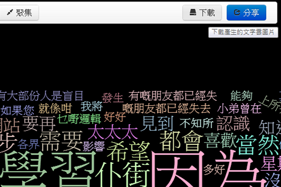 當然可以分享或下載用來留念吧。