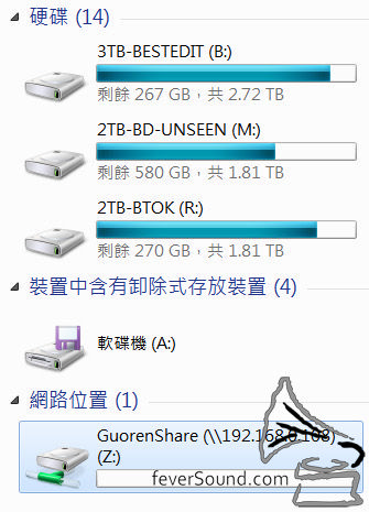看!最下方可以見到 Z Drive 就是 NAS 了!你現在可以當它是你電腦中其中一個儲存外置硬盤使用。