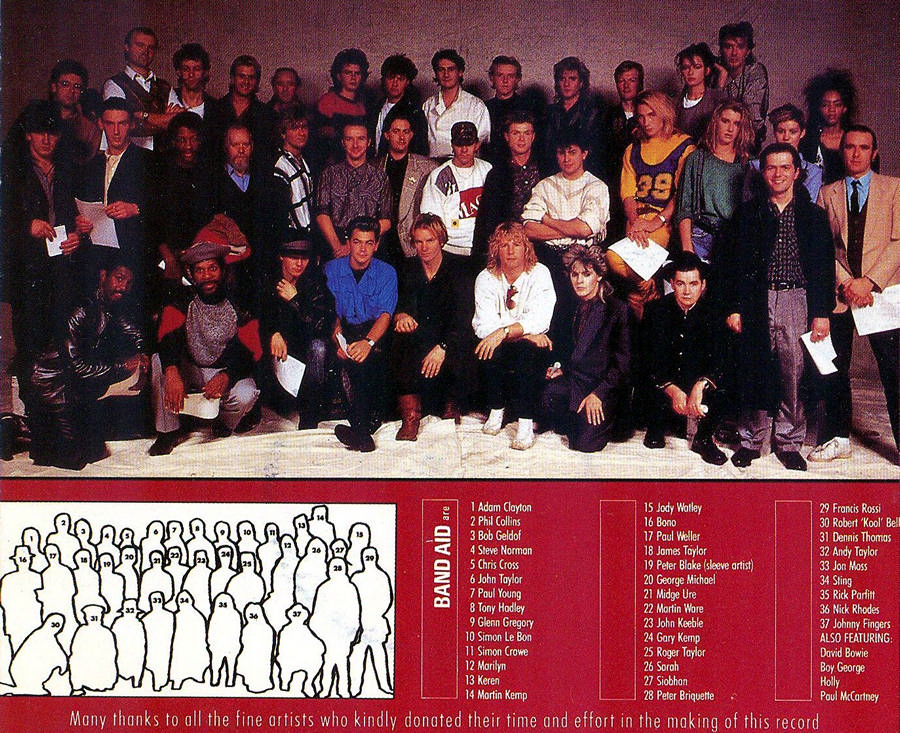 1984 年 11 月 28 日的早上,終於完成了 MV 的後期製作,你又認得幾多個巨星?