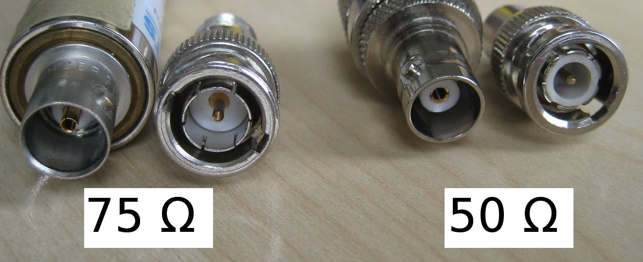 SPDIF BNC 接頭應為 75 ohms (圖片來源:WIKI)