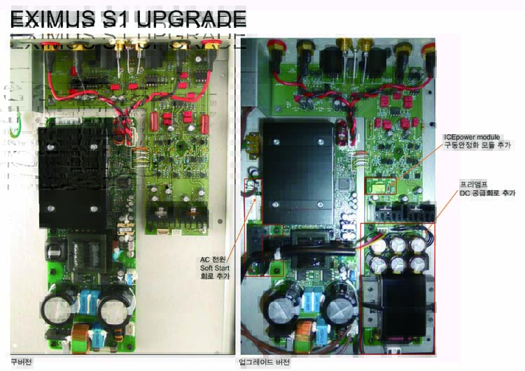 S1 後期版本進行升級,加強電源部份。