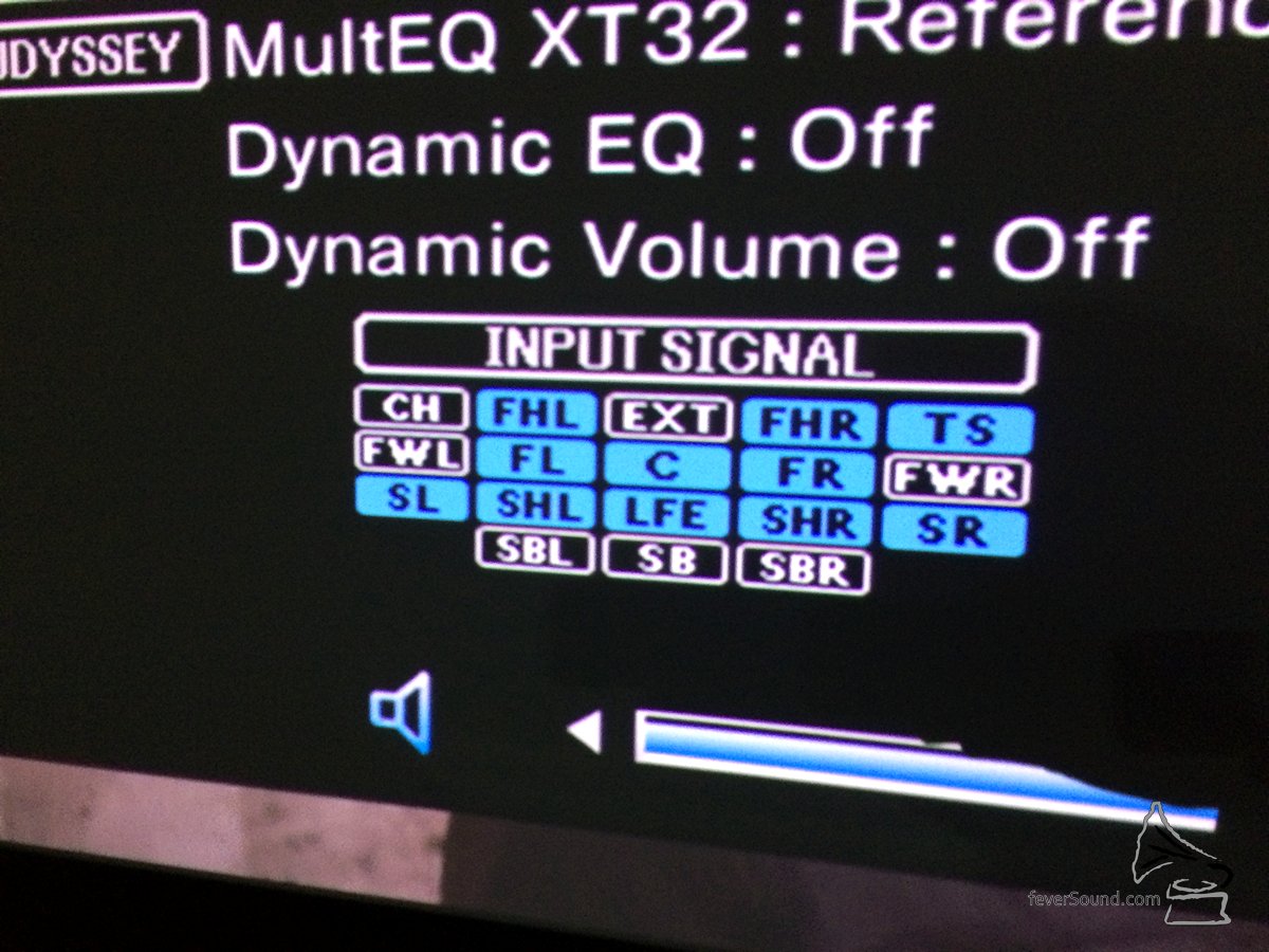 這個AURO3D音源為10.1