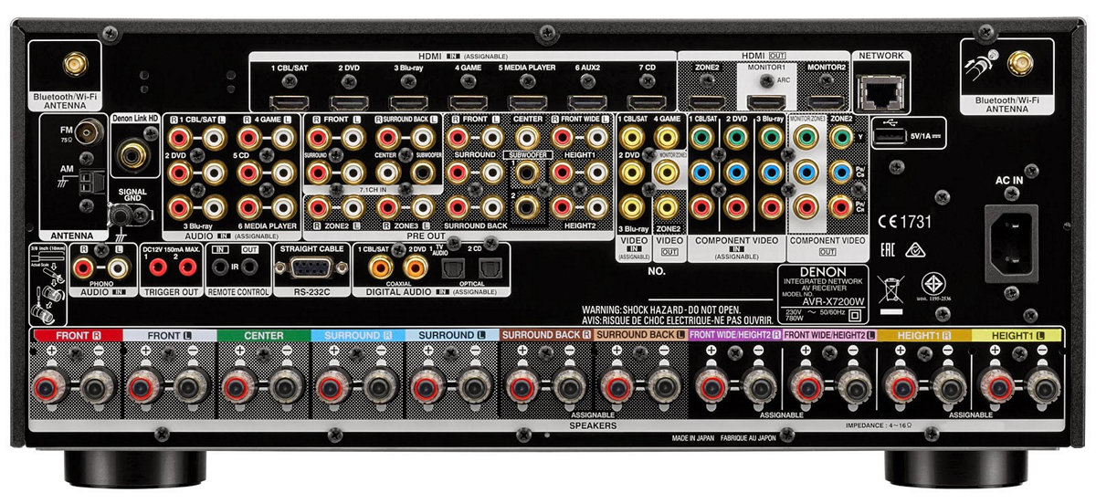 denon7200backpanellarge