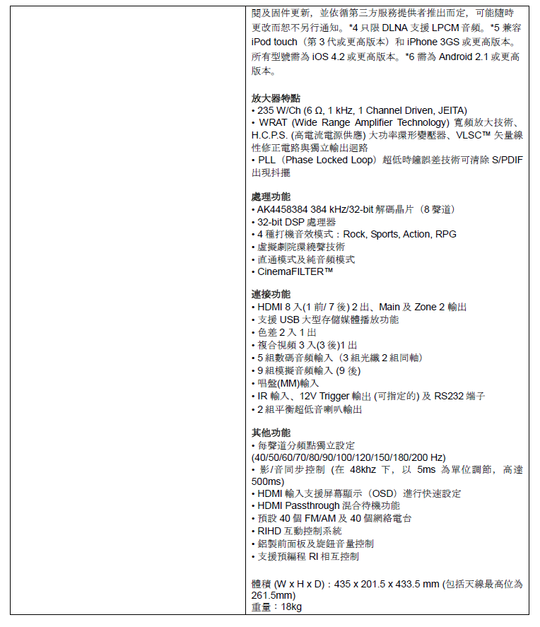 Screenshot 2015-08-20 22.11.33