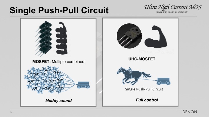 單推挽線路放大 Single Push Pull Circuit 的優點是聲音的速度更快,推動力一步到位